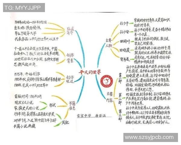 李添荣的成长之路:从平凡少年到行业领军人物的奋斗历程与启示 李添荣的成长之路:从平凡少年到行业领军人物的奋斗历程与启示