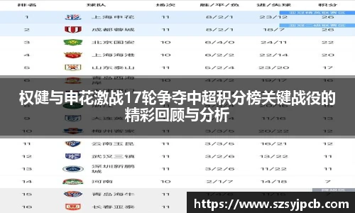 权健与申花激战17轮争夺中超积分榜关键战役的精彩回顾与分析